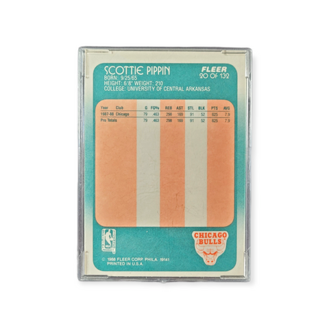 Scottie Pippen Rookie Card 1988 Fleer #20